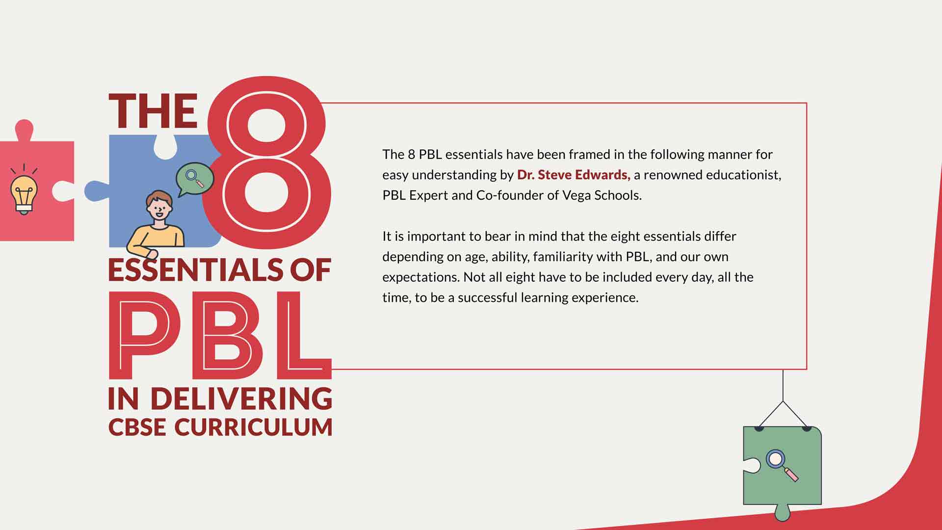 The 8 Essential of PBL in Delivering CBSE Curriculum