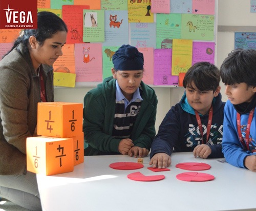 Six Ways to Study Math Effectively