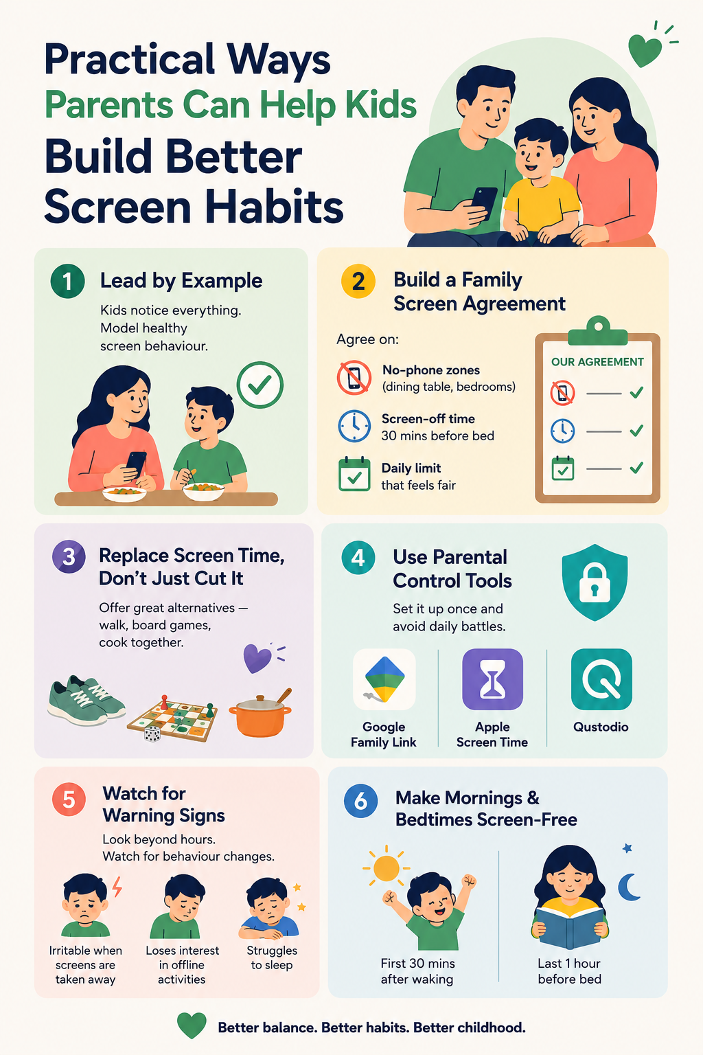 Digital Discovery: Healthy Screen Time Habits for May